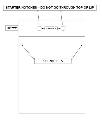 STARTER NOTCHES - WICKETED BAG TERMONOLOGY